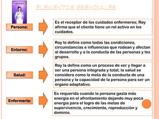 Persona:
Es el receptor de los cuidados enfermeros; Roy
afirma que el cliente tiene un rol activo en los
cuidados.
Entorno:
Roy lo define como todas las condiciones,
circunstancias e influencias que rodean y afectan
al desarrollo y a la conducta de las personas y los
grupos.
Salud:
Roy la define como un proceso de ser y llegar a
ser una persona integrada y total; la salud se
considera como la meta de la conducta de una
persona y la capacidad de la persona para ser un
órgano adaptativo.
Enfermería:
Es requerida cuando la persona gasta más
energía en el afrontamiento dejando muy poca
energía para el logro de las metas de
supervivencia, crecimiento, reproducción y
dominio.
 