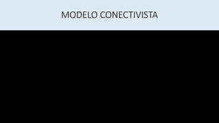 MODELO CONECTIVISTA
 
