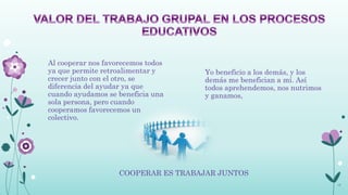 Al cooperar nos favorecemos todos
ya que permite retroalimentar y      Yo beneficio a los demás, y los
crecer junto con el otro, se         demás me benefician a mí. Así
diferencia del ayudar ya que         todos aprehendemos, nos nutrimos
cuando ayudamos se beneficia una     y ganamos,
sola persona, pero cuando
cooperamos favorecemos un
colectivo.




                    COOPERAR ES TRABAJAR JUNTOS
                                                                        15
 