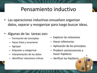 Pensamiento inductivo Algunas de las  tareas son: Formación de conceptos Hacer listas y enumerar Agrupar Etiquetar y categorizar Interpretación de los datos Identificar relaciones críticas Las operaciones inductivas envuelven organizar datos, separar y reorganizar para luego buscar ideas. Explorar las relaciones Hacer inferencias Aplicación de los principios Predecir consecuencias y hacer hipótesis Verificar las hipótesis 