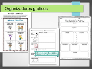 Organizadores gráficos
 