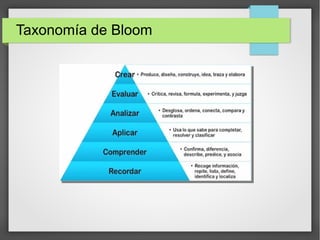 Taxonomía de Bloom
 