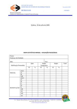 ESTADO DE GOIÁS
SECRETARIA DE ESTADO DE SEGURANÇA PÚBLICA Resolução 267/08
DETRAN-GO CONTRAN
DEPARTAMENTO ESTADUAL DE TRÂNSITO DE GOIÁS
Diretoria de Operações
Gerência de Credenciamento e Controle/Ψ Setor de Psicologia
Goiânia, 03 de julho de 2009.
MAPA ESTATÍSTICO MENSAL – AVALIAÇÃO PSICOLÓGICA
Nome:
Endereço da Entidade:
Mês: Ano:
Habilitação Pretendida
Apto Inapto
Temporário
Inapto Total
Nº % Nº % Nº %
INICIAL
ACC
A
B
AB
RENOVAÇÃO
ACC
A
B
C
D
E
AB
AC
AD
AE
Av. Altamiro Moura Pacheco, Nº 109 Lt.03 Qd.236 2º andar Cidade Jardim – 74.423-010 – GOIÂNIA–GO
Fone (062) 3201-4734, Fax (062) 3201-4735
e-mail: detrangopsicologia@gmail.com
 