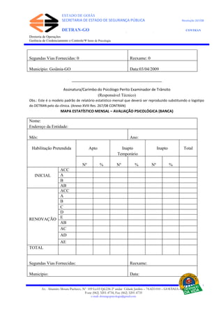 ESTADO DE GOIÁS
SECRETARIA DE ESTADO DE SEGURANÇA PÚBLICA Resolução 267/08
DETRAN-GO CONTRAN
DEPARTAMENTO ESTADUAL DE TRÂNSITO DE GOIÁS
Diretoria de Operações
Gerência de Credenciamento e Controle/Ψ Setor de Psicologia
Segundas Vias Fornecidas: 0 Reexame: 0
Município: Goiânia-GO Data:03/04/2009
____________________________________________
Assinatura/Carimbo do Psicólogo Perito Examinador de Trânsito
(Responsável Técnico)
Obs.: Este é o modelo padrão de relatório estatístico mensal que deverá ser reproduzido substituindo o logotipo
do DETRAN pelo da clínica. (Anexo XVIII Res. 267/08 CONTRAN)
MAPA ESTATÍSTICO MENSAL – AVALIAÇÃO PSICOLÓGICA (BANCA)
Nome:
Endereço da Entidade:
Mês: Ano:
Habilitação Pretendida Apto Inapto
Temporário
Inapto Total
Nº % Nº % Nº %
INICIAL
ACC
A
B
AB
RENOVAÇÃO
ACC
A
B
C
D
E
AB
AC
AD
AE
TOTAL
Segundas Vias Fornecidas: Reexame:
Município: Data:
Av. Altamiro Moura Pacheco, Nº 109 Lt.03 Qd.236 2º andar Cidade Jardim – 74.423-010 – GOIÂNIA–GO
Fone (062) 3201-4734, Fax (062) 3201-4735
e-mail: detrangopsicologia@gmail.com
 