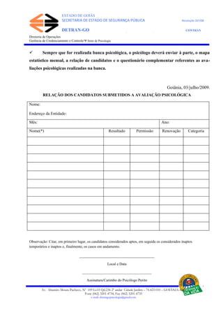 ESTADO DE GOIÁS
SECRETARIA DE ESTADO DE SEGURANÇA PÚBLICA Resolução 267/08
DETRAN-GO CONTRAN
DEPARTAMENTO ESTADUAL DE TRÂNSITO DE GOIÁS
Diretoria de Operações
Gerência de Credenciamento e Controle/Ψ Setor de Psicologia
 Sempre que for realizada banca psicológica, o psicólogo deverá enviar à parte, o mapa
estatístico mensal, a relação de candidatos e o questionário complementar referentes as ava-
liações psicológicas realizadas na banca.
Goiânia, 03/julho/2009.
RELAÇÃO DOS CANDIDATOS SUBMETIDOS A AVALIAÇÃO PSICOLÓGICA
Nome:
Endereço da Entidade:
Mês: Ano:
Nome(*) Resultado Permissão Renovação Categoria
Observação: Citar, em primeiro lugar, os candidatos considerados aptos, em seguida os considerados inaptos
temporários e inaptos e, finalmente, os casos em andamento.
___________________________________
Local e Data
_____________________________________
Assinatura/Carimbo do Psicólogo Perito
Av. Altamiro Moura Pacheco, Nº 109 Lt.03 Qd.236 2º andar Cidade Jardim – 74.423-010 – GOIÂNIA–GO
Fone (062) 3201-4734, Fax (062) 3201-4735
e-mail: detrangopsicologia@gmail.com
 