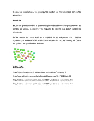la edad de los alumnos, ya que algunos pueden ser muy eburridos para niños
pequeños.
Bubbl.us
Es, de las que recopiladas, la que menos posibilidades tiene, aunque por contra es
sencilla de utilizar, es intuitiva y no requiere de registro para poder realizar los
diagramas.
En la captura se puede apreciar el aspecto de los diagramas, así como las
opciones que aparecen al situar los cursos sobre cada uno de los bloques. Como
se aprecia, las opciones son mínimas.
Bibliografía.
http://estados.hdt.gob.mx/hdt_oax/acerca-de-hdt/nuevapage/nuevapage-3/
http://www.wikisaber.es/comunidadwiki/blogs/blogpost.aspx?id=17327&blogid=84
http://modelosequipamientojrs.blogspot.mx/2013/04/modelos-de-equipamiento.html
http://modelosequipamientojrs.blogspot.mx/2013/04/modelos-de-equipamiento.html
 