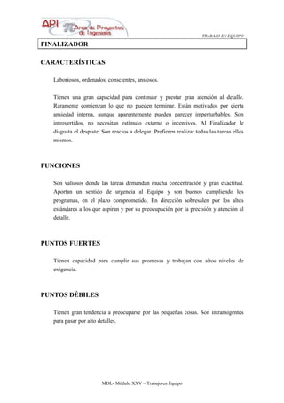 TRABAJO EN EQUIPO
MDL- Módulo XXV – Trabajo en Equipo
FINALIZADOR
CARACTERÍSTICAS
Laboriosos, ordenados, conscientes, ansiosos.
Tienen una gran capacidad para continuar y prestar gran atención al detalle.
Raramente comienzan lo que no pueden terminar. Están motivados por cierta
ansiedad interna, aunque aparentemente pueden parecer imperturbables. Son
introvertidos, no necesitan estímulo externo o incentivos. Al Finalizador le
disgusta el despiste. Son reacios a delegar. Prefieren realizar todas las tareas ellos
mismos.
FUNCIONES
Son valiosos donde las tareas demandan mucha concentración y gran exactitud.
Aportan un sentido de urgencia al Equipo y son buenos cumpliendo los
programas, en el plazo comprometido. En dirección sobresalen por los altos
estándares a los que aspiran y por su preocupación por la precisión y atención al
detalle.
PUNTOS FUERTES
Tienen capacidad para cumplir sus promesas y trabajan con altos niveles de
exigencia.
PUNTOS DÉBILES
Tienen gran tendencia a preocuparse por las pequeñas cosas. Son intransigentes
para pasar por alto detalles.
 