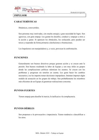 TRABAJO EN EQUIPO
MDL- Módulo XXV – Trabajo en Equipo
IMPULSOR
CARACTERÍSTICAS
Dinámicos, extrovertidos.
Son personas muy motivadas, con mucha energía y gran necesidad de logro. Son
agresivas, con gran empuje. Les gustan los desafíos, conducir y empujar a otros a
la acción y ganar. Si aparecen los obstáculos, los soslayarán, pero pueden ser
tercos y responder de forma primaria a desilusiones o frustraciones.
Los Impulsores son manipuladores y, a veces, provocan la confrontación.
FUNCIONES
Generalmente son buenos directivos porque generan acción y se crecen ante la
presión. Son buenos resaltando la labor de Equipo y son muy útiles en grupos
donde las complicaciones políticas ralentizan los asuntos. Se crecen con los
problemas y progresan sin tenerlos en cuenta. Les gusta hacer los cambios
necesarios y no les importa tomar decisiones impopulares. Intentan imponer algún
modelo de actuación en los grupos de trabajo. Son probablemente los miembros
más eficientes de un Equipo al garantizar realizaciones concretas.
PUNTOS FUERTES
Tienen empuje para desafiar la inercia, la ineficacia o la complacencia.
PUNTOS DÉBILES
Son propensos a la provocación e impaciencia. Tienen tendencia a descalificar a
los otros.
 