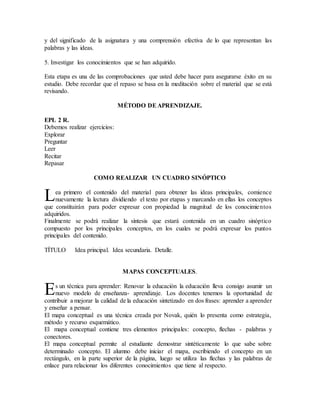 y del significado de la asignatura y una comprensión efectiva de lo que representan las
palabras y las ideas.
5. Investigar los conocimientos que se han adquirido.
Esta etapa es una de las comprobaciones que usted debe hacer para asegurarse éxito en su
estudio. Debe recordar que el repaso se basa en la meditación sobre el material que se está
revisando.
MÉTODO DEAPRENDIZAJE.
EPL 2 R.
Debemos realizar ejercicios:
Explorar
Preguntar
Leer
Recitar
Repasar
COMO REALIZAR UN CUADRO SINÓPTICO
ea primero el contenido del material para obtener las ideas principales, comience
nuevamente la lectura dividiendo el texto por etapas y marcando en ellas los conceptos
que constituirán para poder expresar con propiedad la magnitud de los conocimientos
adquiridos.
Finalmente se podrá realizar la síntesis que estará contenida en un cuadro sinóptico
compuesto por los principales conceptos, en los cuales se podrá expresar los puntos
principales del contenido.
TÍTULO Idea principal. Idea secundaria. Detalle.
MAPAS CONCEPTUALES.
s un técnica para aprender: Renovar la educación la educación lleva consigo asumir un
nuevo modelo de enseñanza- aprendizaje. Los docentes tenemos la oportunidad de
contribuir a mejorar la calidad de la educación sintetizado en dos frases: aprender a aprender
y enseñar a pensar.
El mapa conceptual es una técnica creada por Novak, quién lo presenta como estrategia,
método y recurso esquemático.
El mapa conceptual contiene tres elementos principales: concepto, flechas - palabras y
conectores.
El mapa conceptual permite al estudiante demostrar sintéticamente lo que sabe sobre
determinado concepto. El alumno debe iniciar el mapa, escribiendo el concepto en un
rectángulo, en la parte superior de la página, luego se utiliza las flechas y las palabras de
enlace para relacionar los diferentes conocimientos que tiene al respecto.
L
E
 