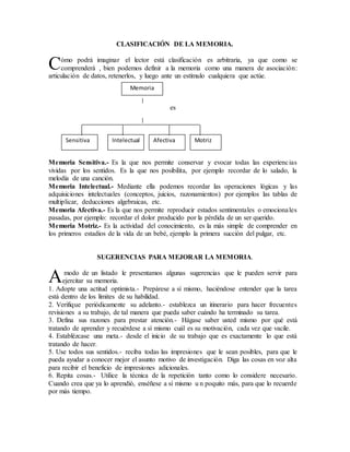 CLASIFICACIÓN DE LA MEMORIA.
ómo podrá imaginar el lector está clasificación es arbitraria, ya que como se
comprenderá , bien podemos definir a la memoria como una manera de asociación:
articulación de datos, retenerlos, y luego ante un estímulo cualquiera que actúe.
es
Memoria Sensitiva.- Es la que nos permite conservar y evocar todas las experiencias
vividas por los sentidos. Es la que nos posibilita, por ejemplo recordar de lo salado, la
melodía de una canción.
Memoria Intelectual.- Mediante ella podemos recordar las operaciones lógicas y las
adquisiciones intelectuales (conceptos, juicios, razonamientos) por ejemplos las tablas de
multiplicar, deducciones algebraicas, etc.
Memoria Afectiva.- Es la que nos permite reproducir estados sentimentales o emocionales
pasadas, por ejemplo: recordar el dolor producido por la pérdida de un ser querido.
Memoria Motriz.- Es la actividad del conocimiento, es la más simple de comprender en
los primeros estadios de la vida de un bebé, ejemplo la primera succión del pulgar, etc.
SUGERENCIAS PARA MEJORAR LA MEMORIA.
modo de un listado le presentamos algunas sugerencias que le pueden servir para
ejercitar su memoria.
1. Adopte una actitud optimista.- Prepárese a sí mismo, haciéndose entender que la tarea
está dentro de los límites de su habilidad.
2. Verifique periódicamente su adelanto.- establezca un itinerario para hacer frecuentes
revisiones a su trabajo, de tal manera que pueda saber cuándo ha terminado su tarea.
3. Defina sus razones para prestar atención.- Hágase saber usted mismo por qué está
tratando de aprender y recuérdese a sí mismo cuál es su motivación, cada vez que vacile.
4. Establézcase una meta.- desde el inicio de su trabajo que es exactamente lo que está
tratando de hacer.
5. Use todos sus sentidos.- reciba todas las impresiones que le sean posibles, para que le
pueda ayudar a conocer mejor el asunto motivo de investigación. Diga las cosas en voz alta
para recibir el beneficio de impresiones adicionales.
6. Repita cosas.- Utilice la técnica de la repetición tanto como lo considere necesario.
Cuando crea que ya lo aprendió, enséñese a sí mismo u n poquito más, para que lo recuerde
por más tiempo.
C
A
Memoria
Sensitiva Intelectual Afectiva Motriz
 