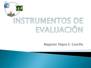 Magister Digna E. Castillo
 