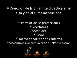 Modelos de evaluación de instituciones escolares. Sostienen: Goodman y Pennings, 1977; Van de Ven y Ferry, 1980; Lawler , 1980). Hipótesis : Una situación favorable incide en lacalidad y éxito organizacional.