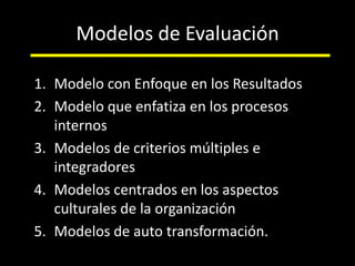 Modelos de EvaluaciónModelo con Enfoque en los ResultadosModelo que enfatiza en los procesos internosModelos de criterios múltiples e integradoresModelos centrados en los aspectos culturales de la organizaciónModelos de auto transformación.