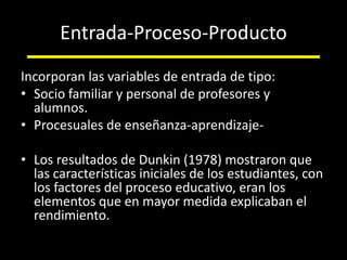 Entrada-Proceso-ProductoIncorporan las variables de entrada de tipo:Socio familiar y personal de profesores y alumnos.Procesuales de enseñanza-aprendizaje-Los resultados de Dunkin (1978) mostraron que las características iniciales de los estudiantes, con los factores del proceso educativo, eran los elementos que en mayor medida explicaban el rendimiento. 