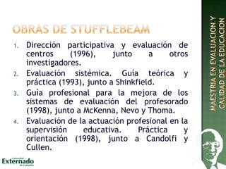 1. Dirección participativa y evaluación de
centros (1996), junto a otros
investigadores.
2. Evaluación sistémica. Guía teórica y
práctica (1993), junto a Shinkfield.
3. Guía profesional para la mejora de los
sistemas de evaluación del profesorado
(1998), junto a McKenna, Nevo y Thoma.
4. Evaluación de la actuación profesional en la
supervisión educativa. Práctica y
orientación (1998), junto a Candolfi y
Cullen.
 