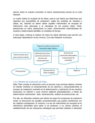 7
Determinación de lo
que se quiere evaluar
Etapas de cualquier proceso de
Evaluación según Adams
alumno sobre la muestra suministre un índice medianamente preciso de su nivel
habitual”.
La cuarta implica la recogida de los datos, para lo que habría que determinar qué
aspectos son susceptibles de puntuación, cuáles las unidades de medidas a
utilizar, etc. Además se deben utilizar aquellos instrumentos de recogida de
información más adecuada a la naturaleza de los propios datos: Tests,
grabaciones en video, grabaciones en audio, observaciones sistematizadas de
acuerdo a determinadas plantillas en unidades de tiempo.
A esta etapa, continua la síntesis de todos los datos obtenidos para permitir una
adecuada interpretación de los mismos. Con esto finalizaría el proceso.
1.1.3. Modelo de evaluación de Taba.
Hilda Taba concibe la educación como el proceso cuyo principal objetivo consiste
en intentar modificar el comportamiento de los alumnos y, consecuentemente, el
proceso de evaluación consistirá en la determinación, y estimación de los cambios
producidos en relación a esos mismos objetivos preestablecidos, a través de
determinados instrumentos: tests, observaciones, análisis de producciones, etc.
Por ello, los diferentes estadios que habrán de seguir los programas de evaluación
serían: la descripción de aquellos comportamientos que puedan identificarse con
los objetivos perseguidos; la creación y el uso de instrumentos de recogida de la
información pertinentes para saber si se producen, o no, dichos cambios; el
establecimiento de las necesarias estrategias que permitan sintetizar e interpretar
Definición de lo que
queremosevaluaren
términos de
comportamiento
Selección de
situacionesadecuadasa
la observación de
resultados
Interpretación Resumen de los
datos recogidos
Registros
 