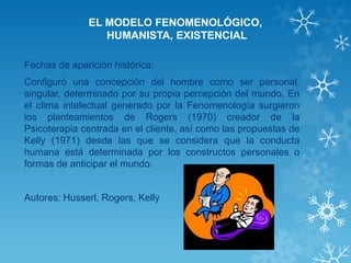 EL MODELO FENOMENOLÓGICO, HUMANISTA, EXISTENCIAL 
Fechas de aparición histórica: 
Configuró una concepción del hombre como ser personal, singular, determinado por su propia percepción del mundo. En el clima intelectual generado por la Fenomenología surgieron los planteamientos de Rogers (1970) creador de la Psicoterapia centrada en el cliente, así como las propuestas de Kelly (1971) desde las que se considera que la conducta humana está determinada por los constructos personales o formas de anticipar el mundo. 
Autores: Husserl, Rogers, Kelly 
 