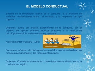 EL MODELO CONDUCTUAL 
Basado en la concepción radical de la conducta a la inclusión de variables mediacianales entre el estimulo y la respuesta de tipo cognitivo. 
Orígenes: surgió del análisis experimental de la conducta, con el objetivo de aplicar avances teóricos prácticos a la evaluación psicológica condicionamiento clásico y operante. 
Autores: kenfer y Saslow (1965) 
Supuestos teóricos: de distinguen tres modelos conductual-radical, los modelos mediacionales y los modelos interactivos. 
Objetivos: Considerar el ambiente como determinante directo sobre la conducta del sujeto. 
 