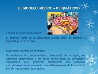 EL MODELO MÉDICO – PSIQUIÁTRICO 
Fechas de aparición histórica: 
El modelo nace de la psicología clínica entre la primera y segunda guerra mundial. 
Supuestos teóricos del enfoque: 
Se entiende el comportamiento observable como signo; los síntomas observables y los datos de los tests se consideran indicadores que permiten caracterizar los procesos psicopatológicos subyacentes. Los determinantes de la conducta son de naturaleza intrapsíquica,  