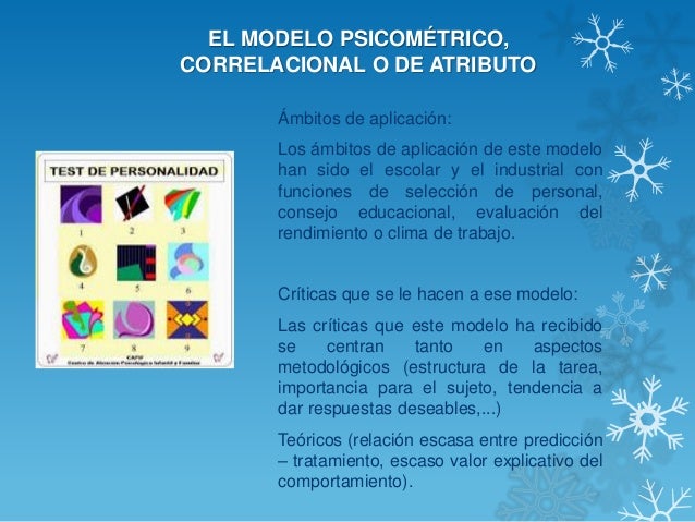 Modelos de evaluación psicológica Cielo R