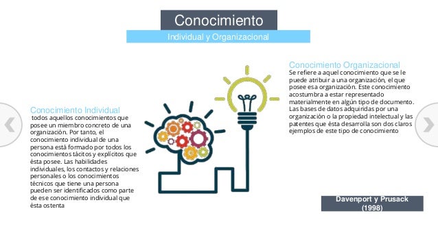 Opciones binarias reguladas en australia