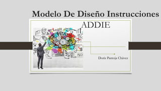 Modelo De Diseño Instrucciones
ADDIE
Doris Pantoja Chávez
 