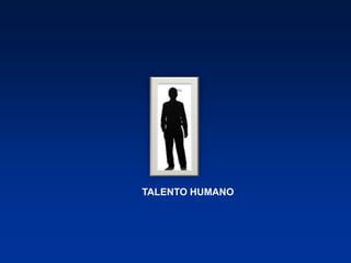 EXPLICACIÓN DEL MODELOLiderazgoParticipaciónTransformaciónculturalTalentohumanoColaboracionesexternasGestión