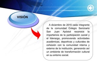Lograr que los integrantes de la comunidad Colegio Seminario San Juan Apóstol encuentren en su contexto social un espacio idóneo de participación y enriquecimiento, así mismo, la comunidad reconozca en la institución un entorno que promueve y genera actividades de integración en la población, siendo pionera en acciones de transformación cultural, donde se evidencien colaboraciones externas en un ambiente de liderazgo y talento humano.MISIÓN