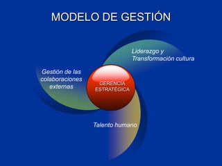 Asume competencias matemáticas y deportivas anivel departamental y no municipal alejando a la comunidad académica de su contexto regional.