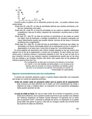 .> )
         R.
         9.
          .
          X
                                               1)
                    W W W W W
    <                   %!                 !            "                        "                       .
                8
    )5              >)        18
                              )                             "           &                "               .
                                            #
    )5              >)       , 18
                               )                "
                "            & "                &                                            "       !   .
                   #
    )5          ,> )           18
                               )                                "
                 6                                  ,       "           #)
                                   "       & "                                       %           !
         "                                 #
    )5          ,>)          , 18
                               )                    "                        !           &
                                                                                     &                   .
             "                 '           #<           *         - '      /
                                                                           #
    )         "                             %    *              &      &     "
                    $                            '            < 5# )           .
         "                                                        #=  &
"                              &       &                            "  &
                                                 %          #) &         "
                      ' $            8
                    Por consiguiente, se dice que si conoces a los demás y te conoces
                    a ti mismo, ni en cien batallas correrás peligro; si no conoces a los
                     demás, pero te conoces a ti mismo, perderás una batalla y gana-
                      rás otra; si no conoces a los demás ni te conoces a ti mismo, co-
                                                          rrerás peligro en cada batalla.

                                                    *
                                 "                      &
&                                          "        8
                    *                                   /   3           3                                #
        )                              !                            *                !
            ,                              "    #2                            5"             "
                "        "                 #


    ( 3                      %    #1                ,                                                    .
                         !       #3                 "                        &
          - !
          )                        /       ?                !               - "              !       5
        "   "                     />
                                  #                 , "      $                 "
        "                                                                            '           *
                                                #
 