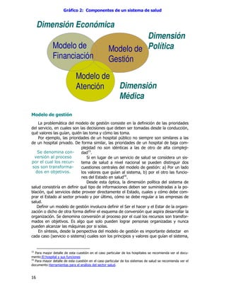 5       72


    Dimensión Económica
                                                              Dimensión
                 Modelo de                          Modelo de Política
                 Financiación                       Gestión
                           Modelo de
                           Atención                             Dimensión
                                                                Médica

    2 "            %                                                              !               "
                                                    &
&           * &                                                         #
    1 , "    "                                  ' "          "6                       "
      ' " "   # 3 !                                         "                         ' "             ,     .
                  ",                                                                                      ",.
    !                 #
                    $                                                                                       .
                                                                                      "
                                                                                            8Q1
                       "                        &           *                     Q"                  !     .
                                                                  9
                                            )                       #
                                    3                   "                             "*
                  *        !   &        "       !                                                         ".
          &                    "                                    )                                      .
"        )                 "            " 6                                                       "
     #
    3!                                                  !        $           '            )                 .
                 '         !        !           &                                 &       "
                  #$                             "              "                                         !.
                   ,   # )    &                 "                           "
"                        %&   "                  #
    ) *                    " "                                                        "
             O               Q                          "        "                    &       *



    1                                               "                       ' "                             .
        )'   "         !
9
    1                                           "
             (         "        %                           #


9
 