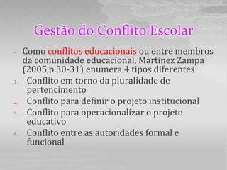 Gestão do Conflito Escolar
•    Como conflitos educacionais ou entre membros
     da comunidade educacional, Martinez Zampa
     (2005,p.30-31) enumera 4 tipos diferentes:
1.    Conflito em torno da pluralidade de
      pertencimento
2.    Conflito para definir o projeto institucional
3.    Conflito para operacionalizar o projeto
      educativo
4.    Conflito entre as autoridades formal e
      funcional
 