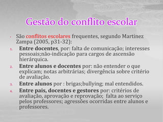 Gestão do conflito escolar
•    São conflitos escolares frequentes, segundo Martinez
     Zampa (2005, p31-32):
1.    Entre docentes, por: falta de comunicação; interesses
      pessoais;não-indicação para cargos de ascensão
      hierárquica.
2.    Entre alunos e docentes por: não entender o que
      explicam; notas arbitrárias; divergência sobre critério
      de avaliação.
3.    Entre alunos por : brigas;bullying; mal entendidos.
4.    Entre pais, docentes e gestores por: critérios de
      avaliação, aprovação e reprovação; falta ao serviço
      pelos professores; agressões ocorridas entre alunos e
      professores.
 