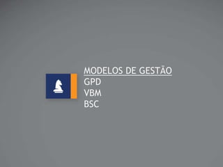 MODELOS DE GESTÃO
GPD
VBM
BSC
 