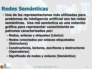 Redes Semánticas
 Una de las representaciones más utilizadas para
problemas de inteligencia artificial son las redes
semánticas. Una red semántica es una notación
gráfica para representar conocimiento en
patrones caracterizados por:
 Nodos, enlaces y etiquetas (Léxico)
 Nodos conectados por enlaces etiquetados
(Estructura)
 Constructores, lectores, escritores y destructores
(Operadores)
 Significado de nodos y enlaces (Semántica)
© Dr. Hugo A. Banda Gamboa - 2015 10
 
