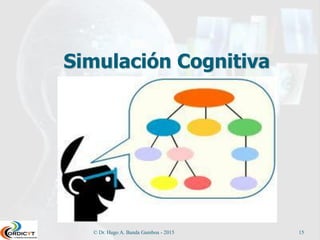 © Dr. Hugo A. Banda Gamboa - 2015 15
Simulación Cognitiva
 