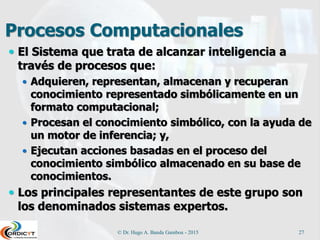 Procesos Computacionales
 El Sistema que trata de alcanzar inteligencia a
través de procesos que:
 Adquieren, representan, almacenan y recuperan
conocimiento representado simbólicamente en un
formato computacional;
 Procesan el conocimiento simbólico, con la ayuda de
un motor de inferencia; y,
 Ejecutan acciones basadas en el proceso del
conocimiento simbólico almacenado en su base de
conocimientos.
 Los principales representantes de este grupo son
los denominados sistemas expertos.
© Dr. Hugo A. Banda Gamboa - 2015 27
 