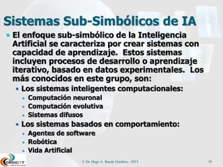 Sistemas Sub-Simbólicos de IA
 El enfoque sub-simbólico de la Inteligencia
Artificial se caracteriza por crear sistemas con
capacidad de aprendizaje. Estos sistemas
incluyen procesos de desarrollo o aprendizaje
iterativo, basado en datos experimentales. Los
más conocidos en este grupo, son:
 Los sistemas inteligentes computacionales:
 Computación neuronal
 Computación evolutiva
 Sistemas difusos
 Los sistemas basados en comportamiento:
 Agentes de software
 Robótica
 Vida Artificial
© Dr. Hugo A. Banda Gamboa - 2015 30
 