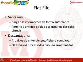 Carregar Lista de UsuáriosTipos de dados:Booleanos0: false1: trueTypes:1: Student2: EditingTeacher3: Non-EditingTeacherPassword:changeme: Forçar troca da senha