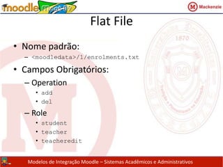 Carregar Lista de UsuáriosTipos de dados:CourseShortnameExemplo:username, password, firstname, lastname, email, lang, course1, group1, type1jsilva, segredo, João, Silva, jsilva@facu.br, pt_br, Moodle Básico, A, 1palves, changeme, Pedro, Alves, palves@facu.br, en, Moodle Básico, A, 2eantunes, changeme, Edson Antunes, eant@facu.br, pr_br, Moodle Básico, A, 1
