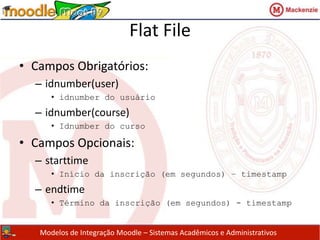 Flat FileVantagens:Carga das informações de forma automáticaPermite a entrada e saída dos usuários das salas virtuaisDesvantagens:Arquivos de entendimento/leitura complexaOs arquivos processados não são armazenados