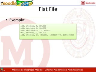 Flat FileNome padrão:<moodledata>/1/enrolments.txtCampos Obrigatórios:OperationadddelRolestudentteacherteacheredit