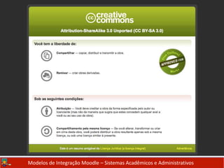 Banco de Dados ExternoRotina de sincronismo de dados5 4 * * * /usr/bin/php -c /etc/php.ini /var/www/moodle/enrol/database/enrol_database_sync.phpSe houver um grande número de atribuições, pode ser necessário aumentar o limite-d memory_limit=256MEsta rotina somente funciona se os usuários estiverem previamente criados no ambiente Moodle.