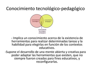 Conocimiento tecnológico-pedagógico 
- Implica un conocimiento acerca de la existencia de 
herramientas para realizar determinadas tareas y la 
habilidad para elegirlas en función de los contextos 
educativos. 
-Supone el desarrollo de una mente abierta y creativa para 
poder adaptar las herramientas que existen, que no 
siempre fueron creadas para fines educativos, y 
reconfigurarlas. 
 