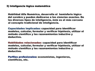 3) Inteligencia lógica matemática
Habilidad Alfa Numérica, desarrolla el hemisferio lógico
del cerebro y pueden dedicarse a las ciencias exactas. De
los diversos tipos de inteligencia, éste es el más cercano
al concepto tradicional de inteligencia.
Capacidades implicadas: capacidad para identificar
modelos, calcular, formular y verificar hipótesis, utilizar el
método científico y los razonamientos inductivo y
deductivo.
Habilidades relacionadas: capacidad para identificar
modelos, calcular, formular y verificar hipótesis, utilizar el
método científico y los razonamientos inductivo y
deductivo.
Perfiles profesionales: economistas, ingenieros,
científicos, etc.
 