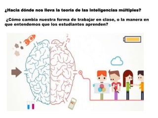 ¿Hacia dónde nos lleva la teoría de las inteligencias múltiples?
¿Cómo cambia nuestra forma de trabajar en clase, o la manera en
que entendemos que los estudiantes aprenden?
 