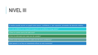 NIVEL III
El medico puede asumir un papel como asesor, confidente, y, por supuesto, proveedor de atención médica.
¿Es este problema una situación temporal o un problema a largo plazo?
¿Cómo se siente acerca de todo esto?
¿Cómo ha afectado esto cada uno de ustedes?
¿Cómo están haciendo frente a cada uno de estos problemas?
¿Qué pasará si no hay un tratamiento eficaz en este momento?
 