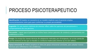 PROCESO PSICOTERAPEUTICO
Identificación: El medico se convierte en un modelo implícito que el paciente emplea
inconscientemente como guía para conformar su propia personalidad.
Sugestión: Es una manera indirecta de intentar influir sobre los patrones de pensamiento o
comportamiento de una persona.
Persuasión: Lograr que el paciente se incline hacia ciertos patrones de conducta o pensamiento con
preferencia a otros.
Ensayo: Se ensaya las nuevas técnicas de adaptación indicadas por el terapeuta, asi se da cuenta de
que los temores en los que se basaba su conducta inadecuada anterior ya no son válidos.
Apoyo emocional: El médico propicia un clima de apoyo emocional constante, para adoptar nuevas
técnicas para enfrentarse a los problemas.
 