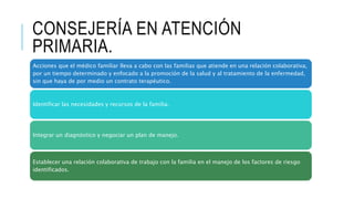 CONSEJERÍA EN ATENCIÓN
PRIMARIA.
Acciones que el médico familiar lleva a cabo con las familias que atiende en una relación colaborativa,
por un tiempo determinado y enfocado a la promoción de la salud y al tratamiento de la enfermedad,
sin que haya de por medio un contrato terapéutico.
Identificar las necesidades y recursos de la familia.
Integrar un diagnóstico y negociar un plan de manejo.
Establecer una relación colaborativa de trabajo con la familia en el manejo de los factores de riesgo
identificados.
 