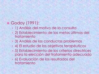   Godoy (1991):
    › 1) Análisis del motivo de la consulta
    › 2) Establecimiento de las metas últimas del
        tratamiento
    ›   3) Análisis de las conductas problemas
    ›   4) El estudio de los objetivos terapéuticos
    ›   5) Establecimiento de los criterios directrices
        para la elección del tratamiento adecuado
    ›   6) Evaluación de los resultados del
        tratamiento
 